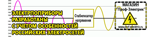 Однофазные стабилизаторы напряжения Энергия Hybrid - Магазин электрооборудования Проф-Электрик в Казани